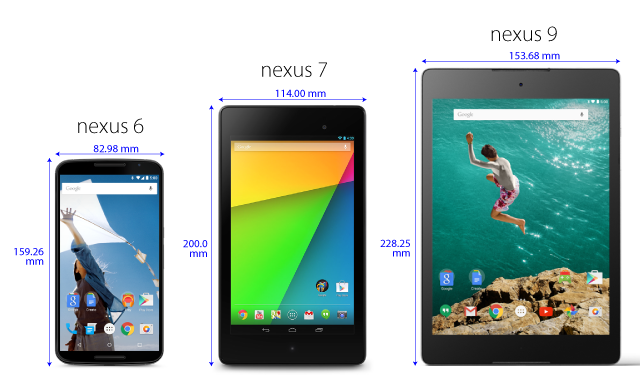 Nexus6,7,9サイズ比較